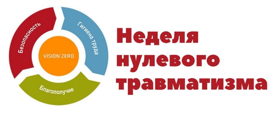 В организациях с 16 июня по 22 июня 2025 года объявлена «Неделя нулевого травматизма»
